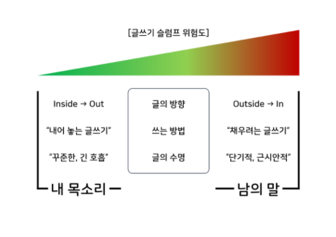콘텐츠 썸네일